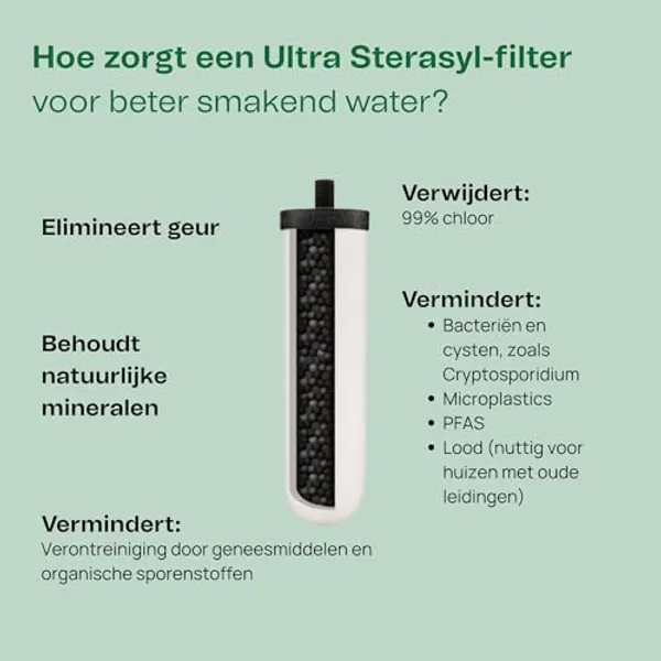 Infographic: voordelen Ultra Sterasyl zwaartekrachtsysteem