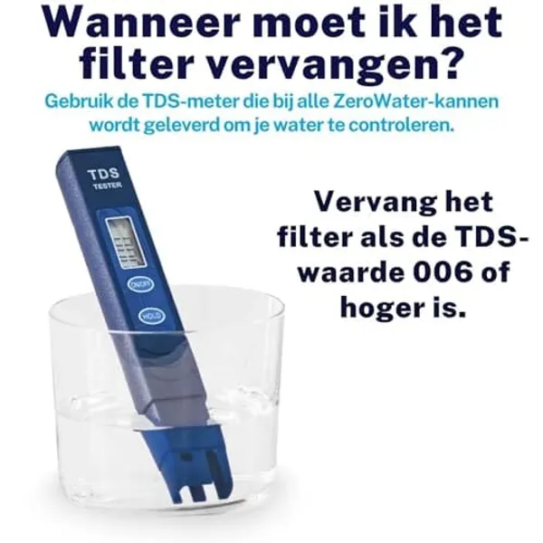 ZeroWater 5-traps filter close-up